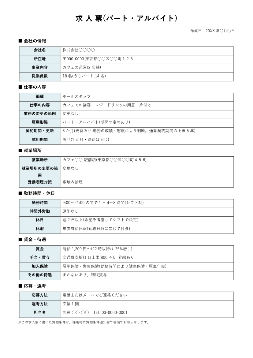 求人票テンプレート(パート・アルバイト)の記入例
