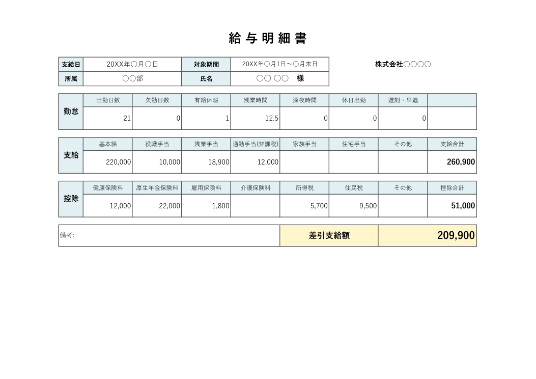 給与明細書テンプレート(Excel)勤怠・支給・控除の見本