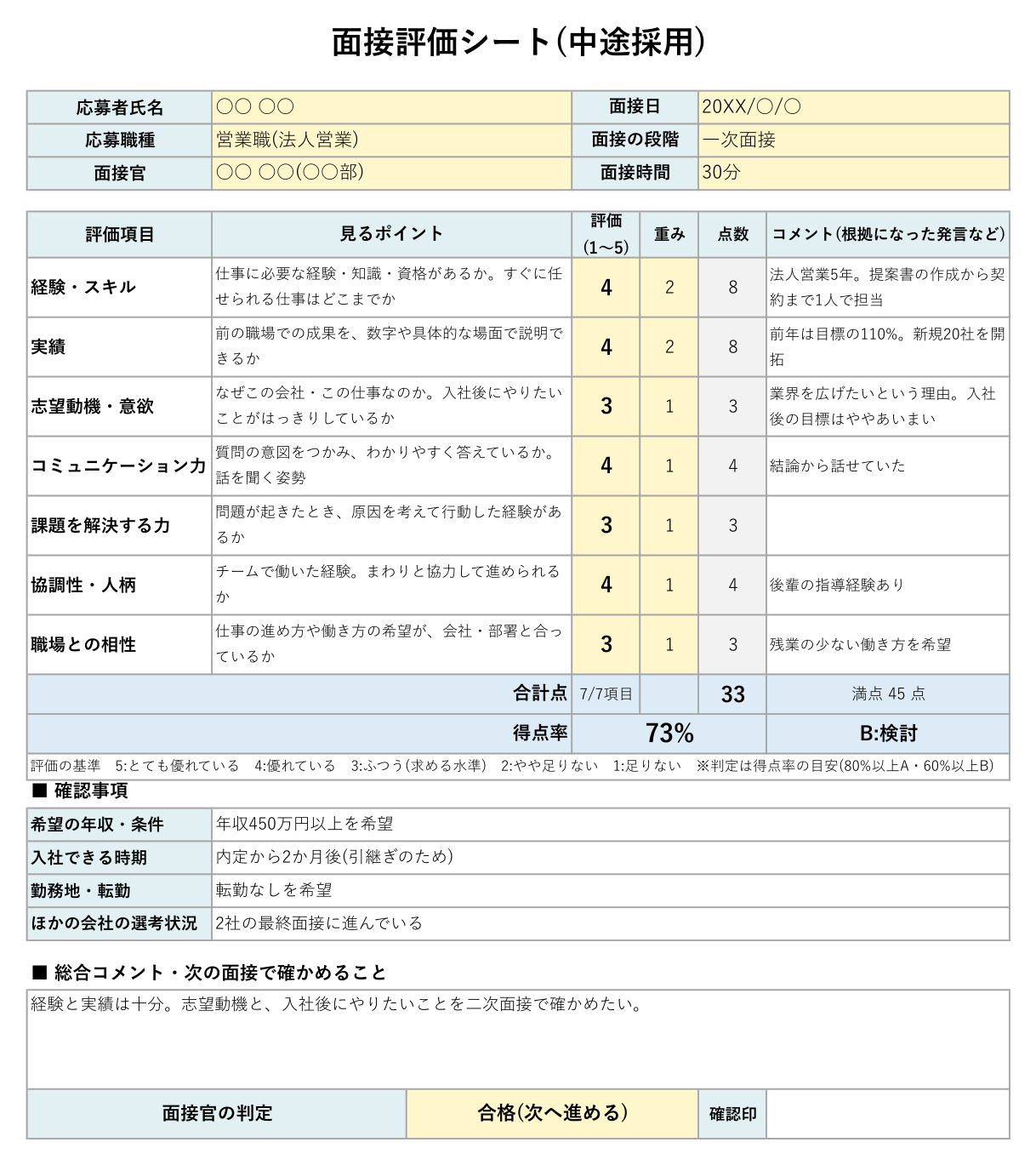 面接評価シートテンプレート(Excel・中途採用)の見本