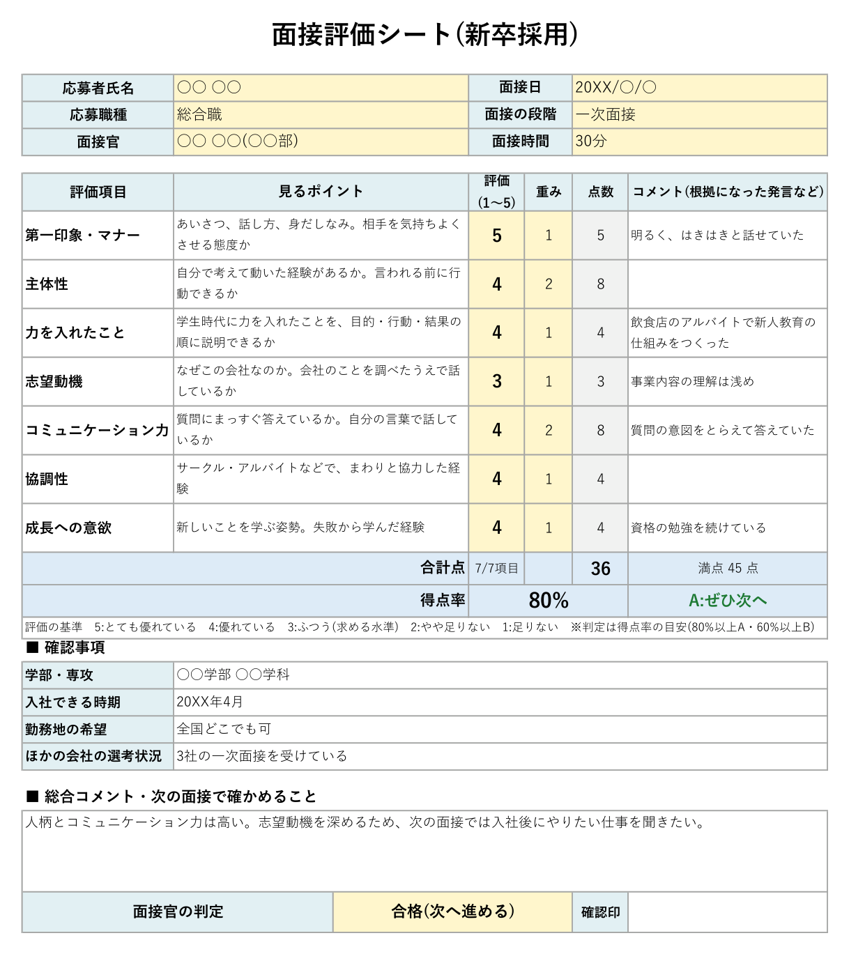 面接評価シートテンプレート(Excel・新卒採用)の見本