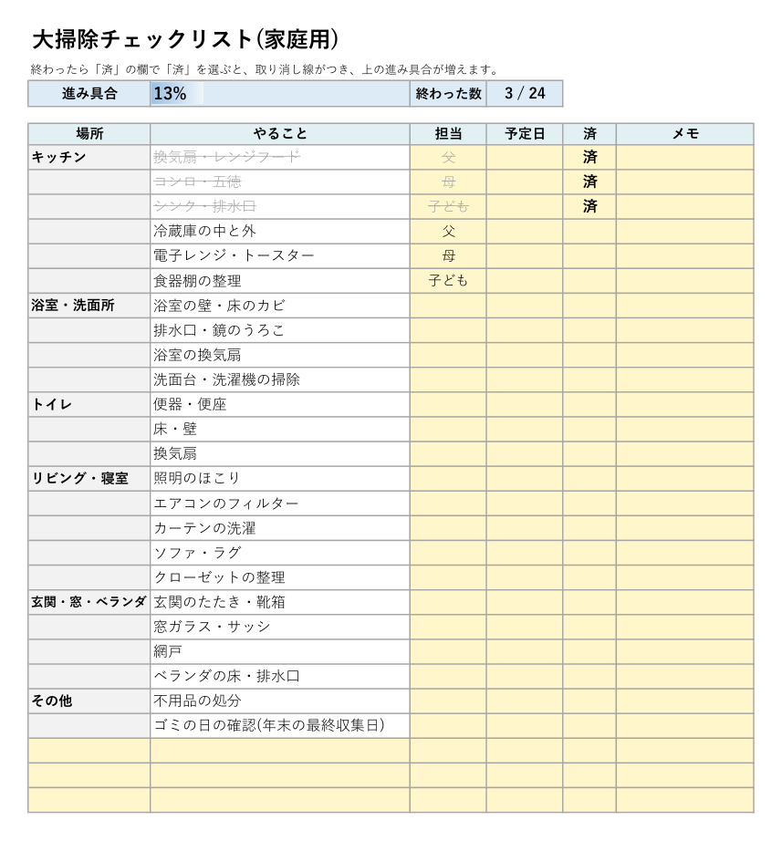 大掃除チェックリスト(家庭用)の見本