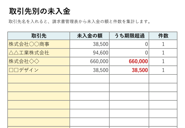 請求書管理表の取引先別の未入金(Excel)の見本