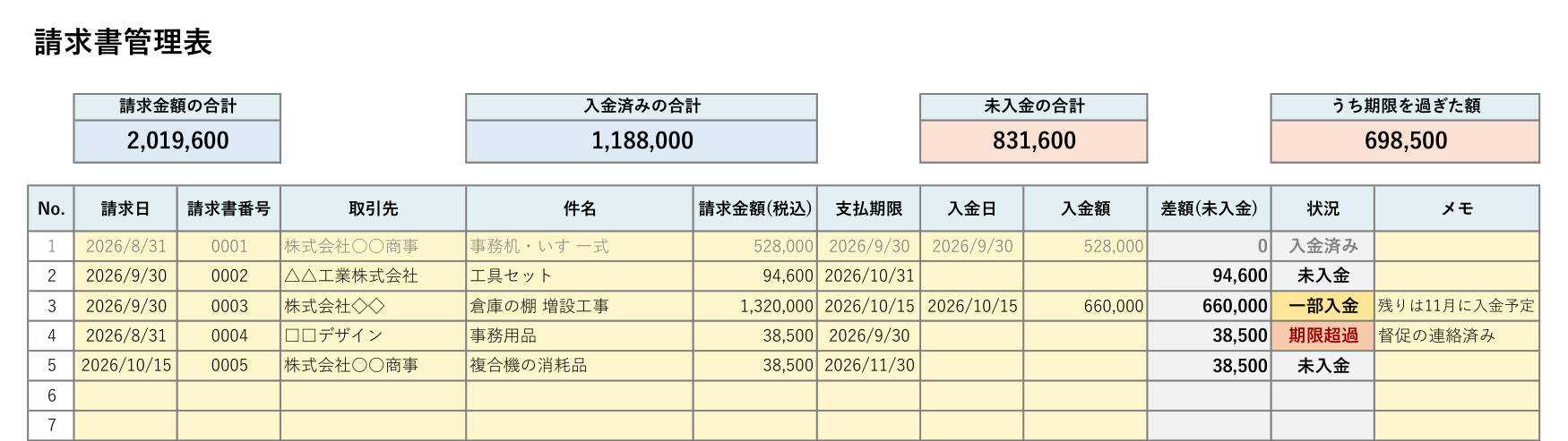 請求書管理表テンプレート(Excel)の見本
