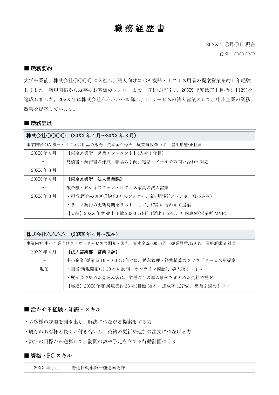 職務経歴書テンプレート(Word・編年体式・営業職の記入例)の見本 1枚目