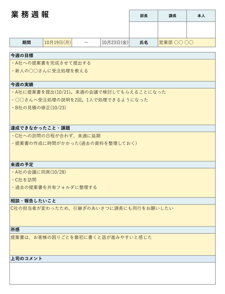 週報テンプレート(業務週報)の見本
