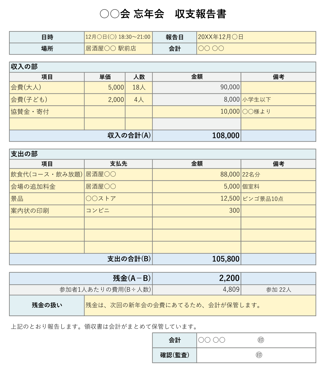 収支報告書テンプレート(Excel・飲み会・イベント用)の記入例