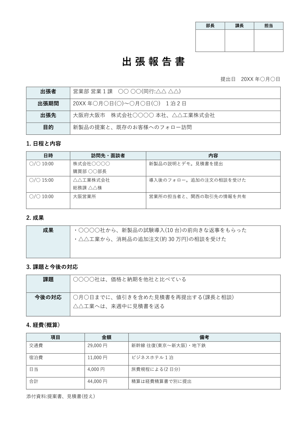 出張報告書テンプレート(Word・標準版)の記入例