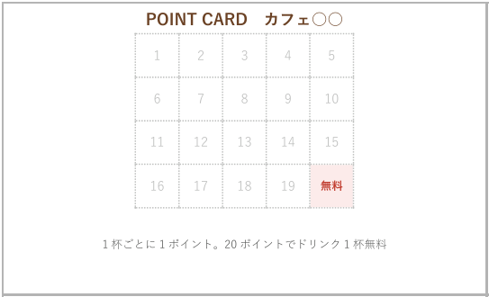 ポイントカードテンプレート(20個押し)の見本