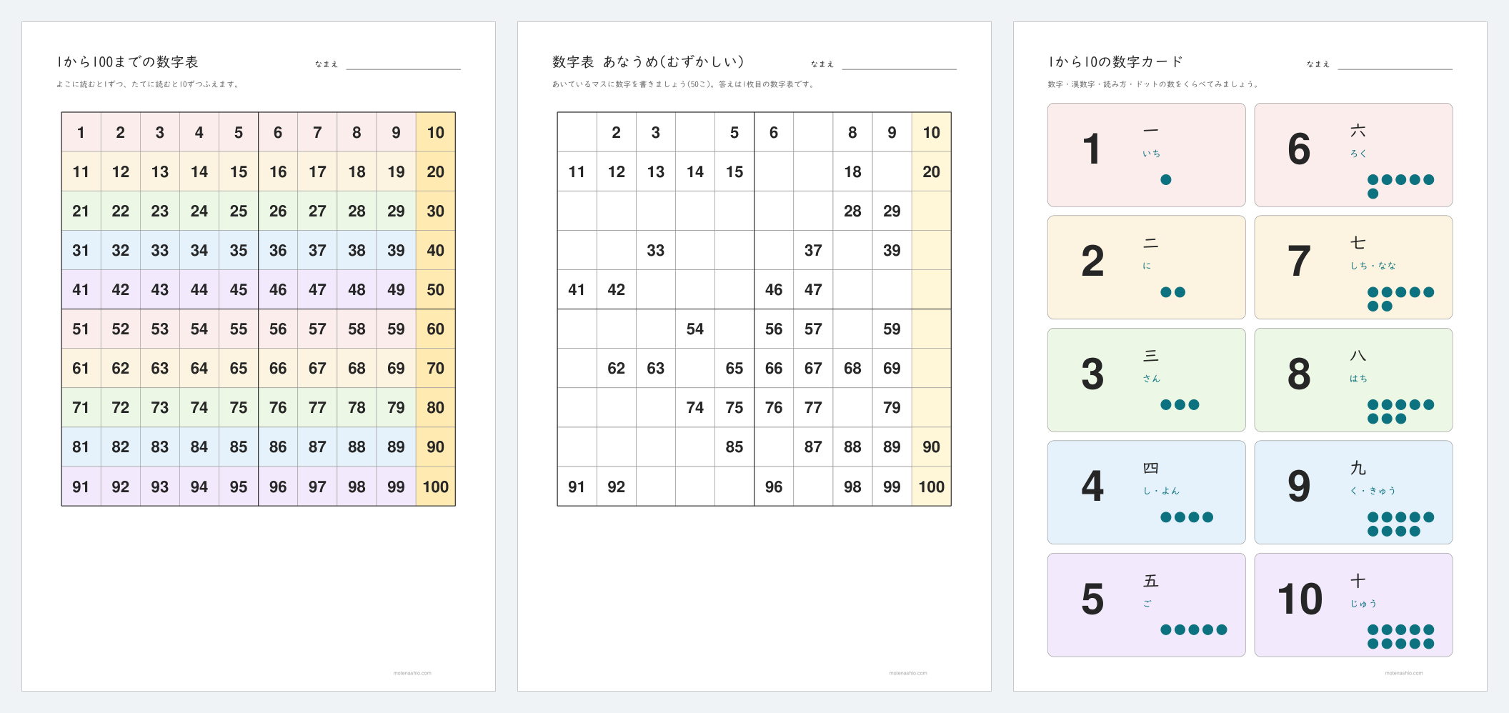 数字表の見本