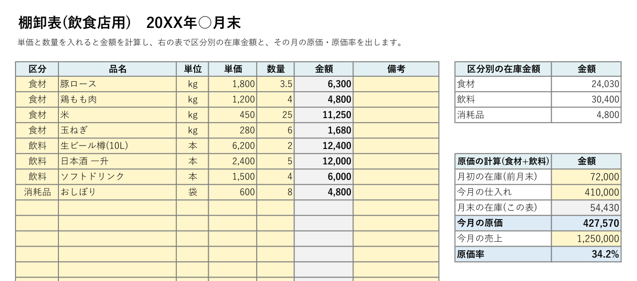 棚卸表テンプレート(Excel・飲食店用)の見本
