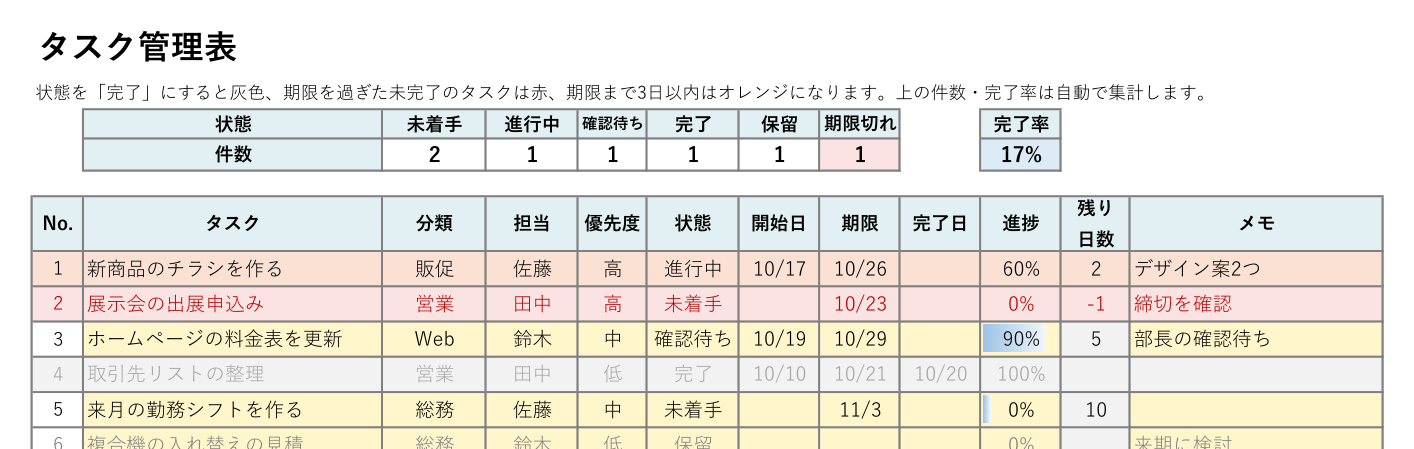 タスク管理表テンプレート(Excel)の見本