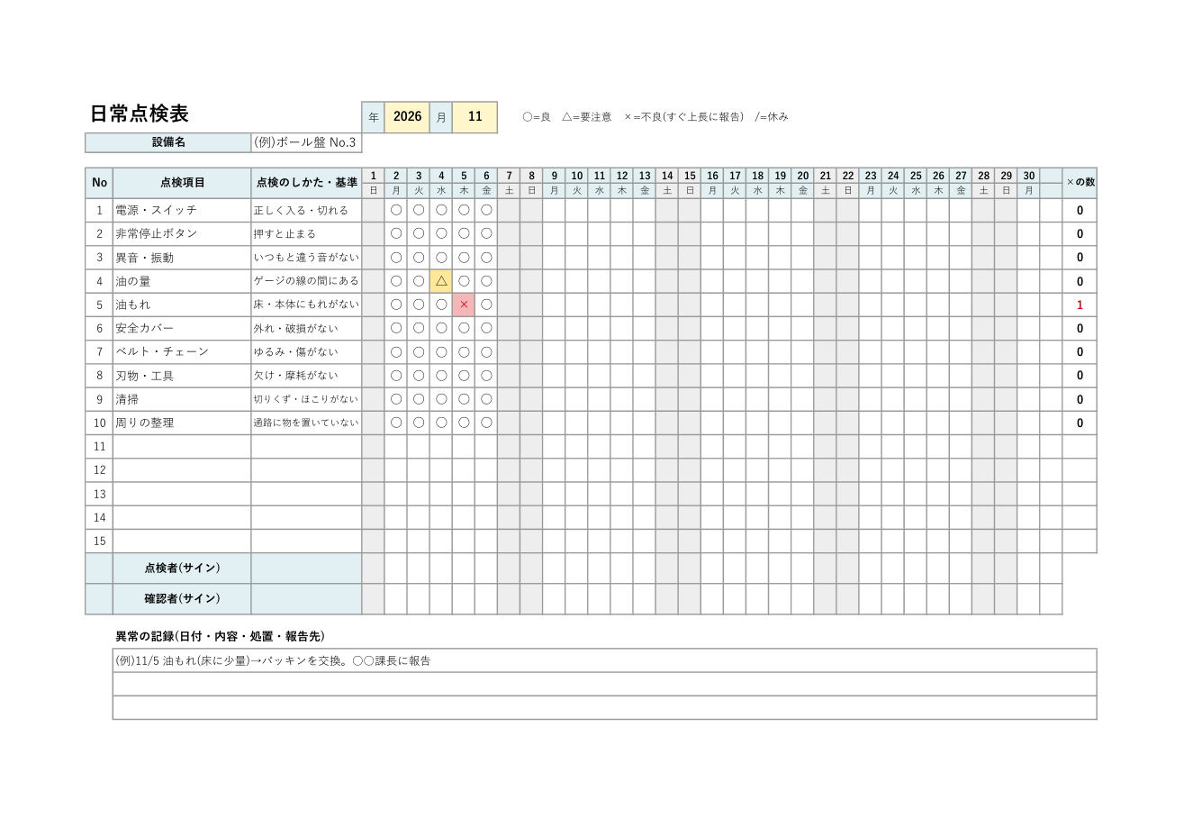日常点検表テンプレート(Excel・機械・設備・1か月)の見本