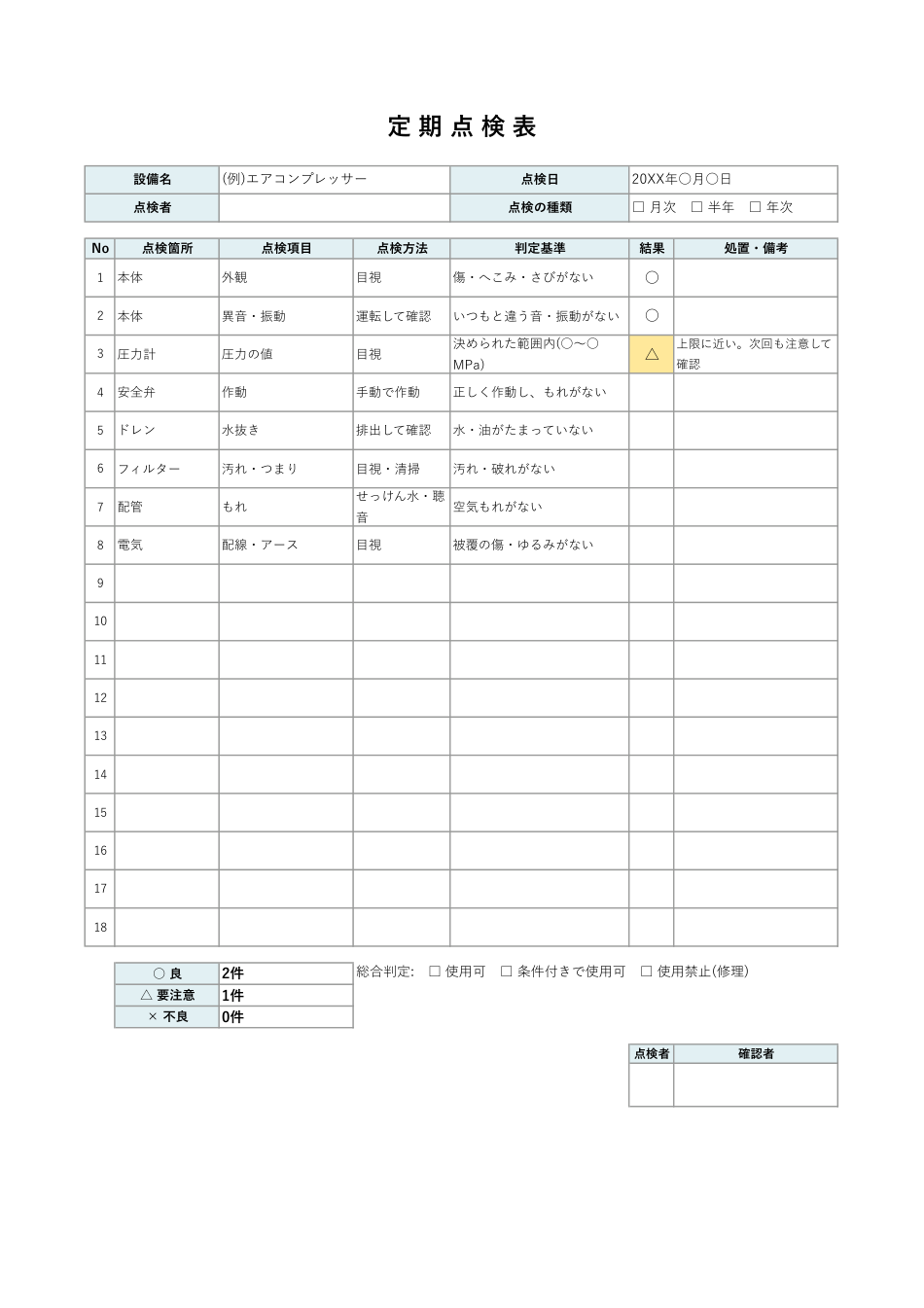 定期点検表テンプレート(Excel)の見本