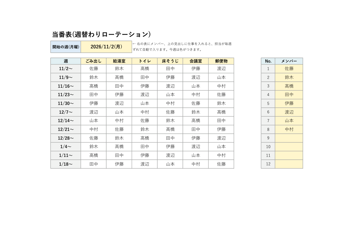 当番表テンプレート(週替わりローテーション)の見本