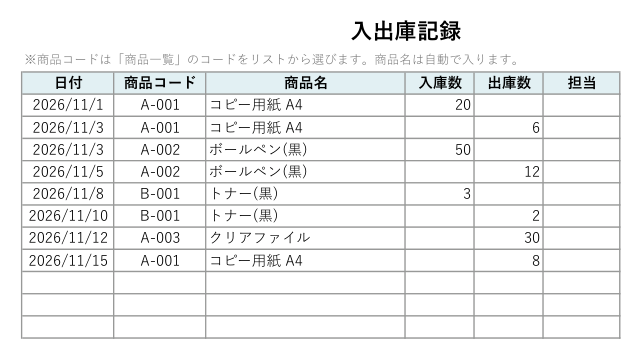 在庫管理表テンプレート(Excel)入出庫記録の見本