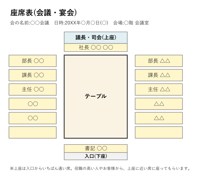 座席表テンプレート(Excel・会議・宴会)の見本