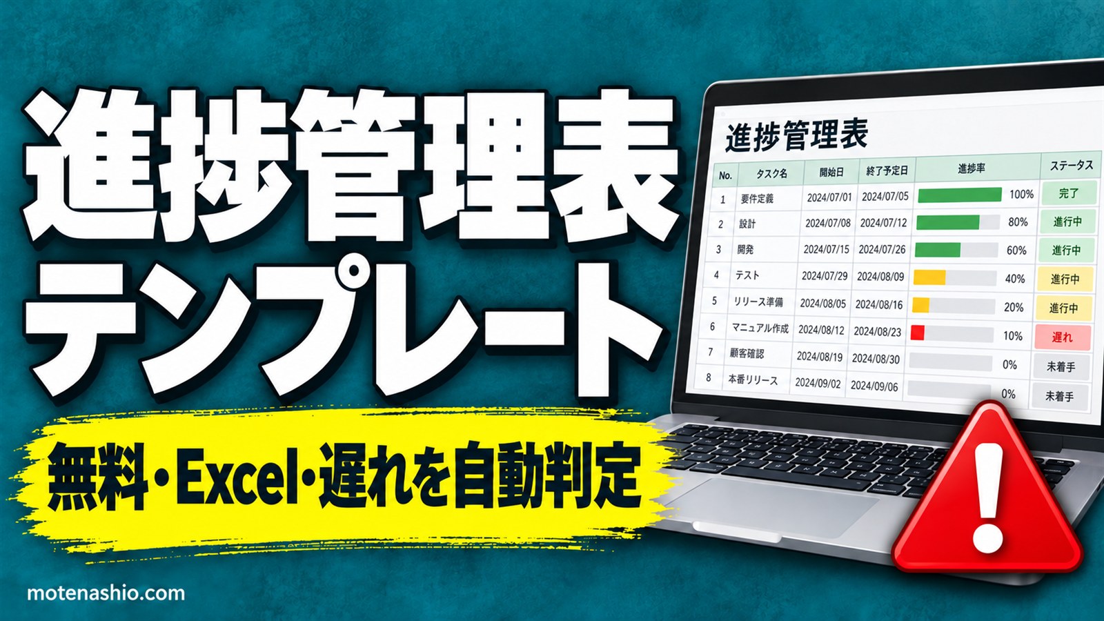 進捗管理表テンプレート無料【Excel】遅れを自動判定・全体の進捗率つき+週次の進捗報告|進捗管理のやり方